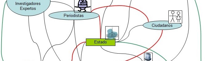 De qué hablamos cuando hablamos de Open Data